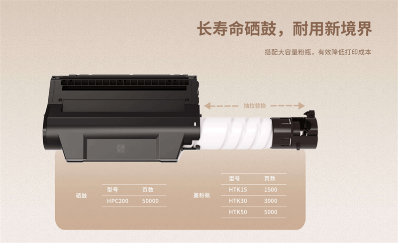 太阳城官网激光打印机有更长寿命的硒鼓